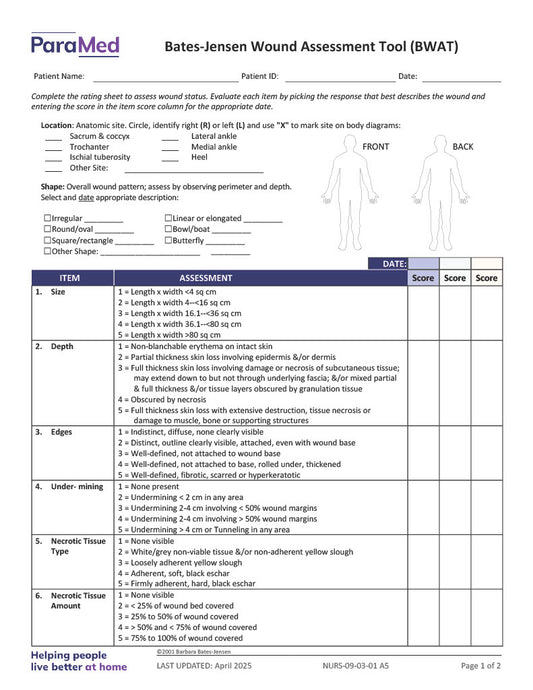 Bates-Jensen Wound Assessment Tool (BWAT)