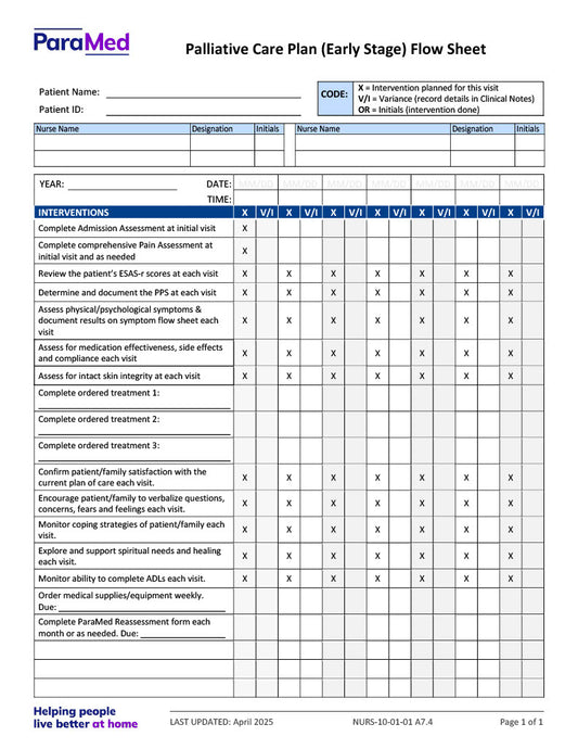 Palliative Care Plan Flow Sheet - Early Stage