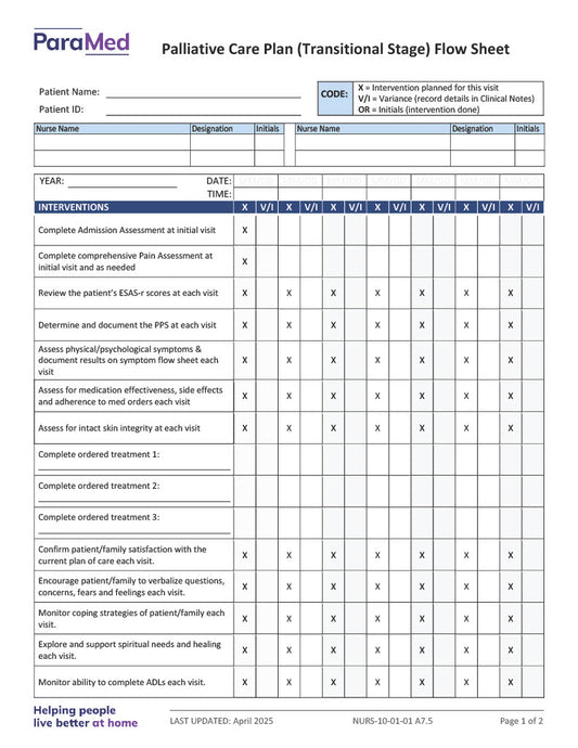 Palliative Care Plan Flow Sheet - Transitional Stage