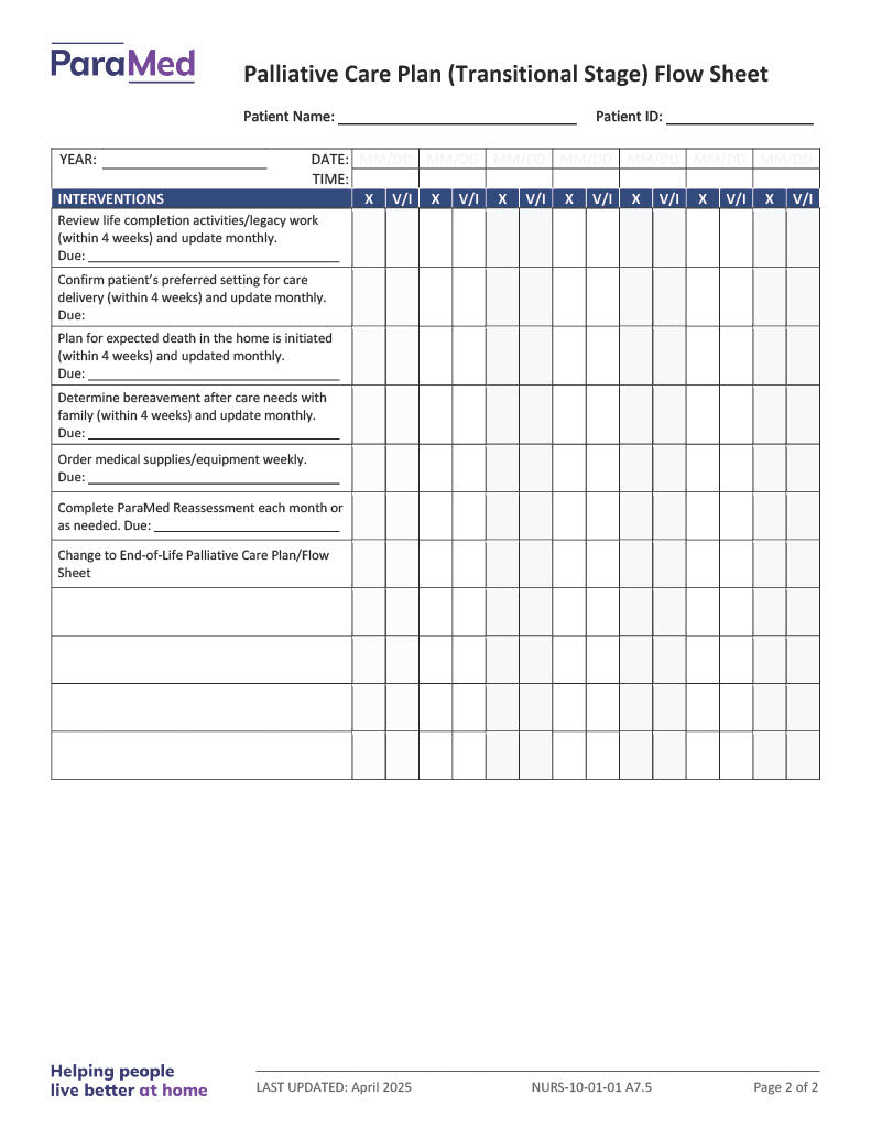 Palliative Care Plan Flow Sheet - Transitional Stage
