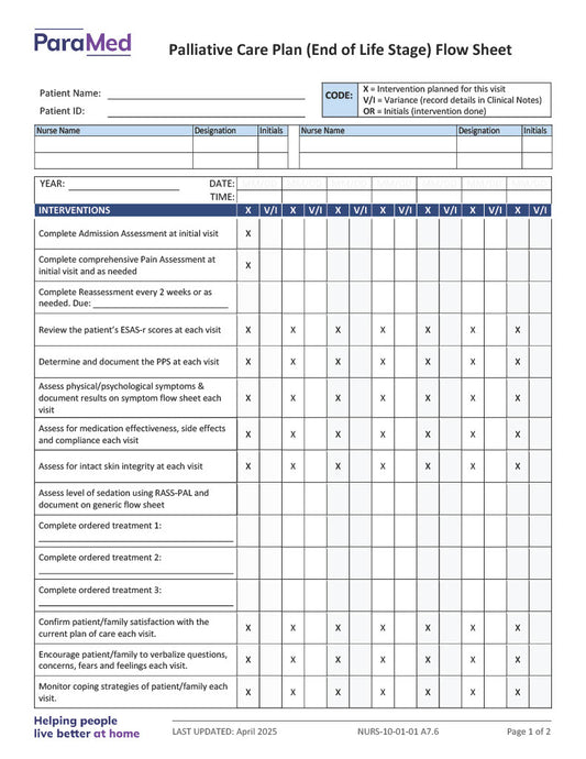 Palliative Care Plan Flow Sheet - End of Life Stage