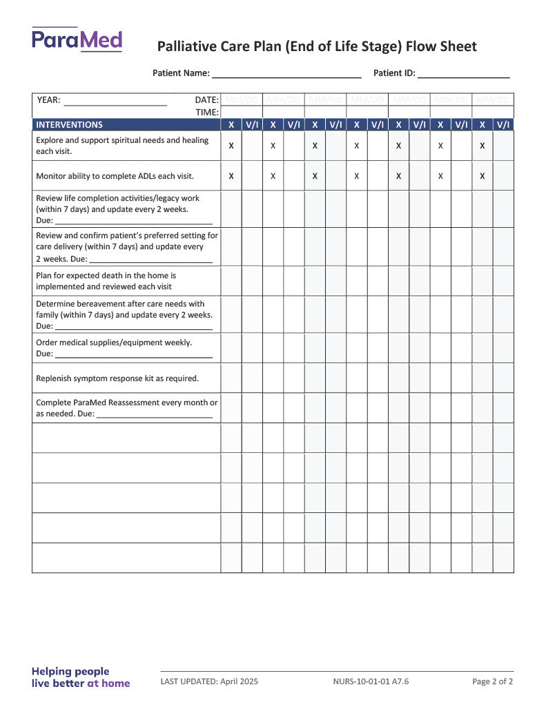 Palliative Care Plan Flow Sheet - End of Life Stage