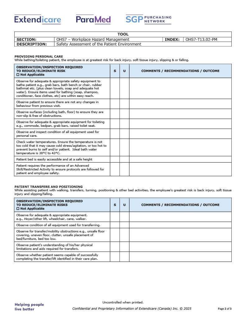 Safety Assessment of the Patient Environment