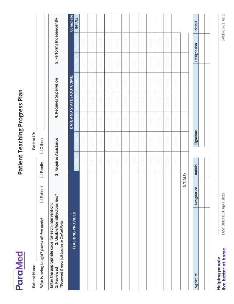 Patient Teaching Progress Plan