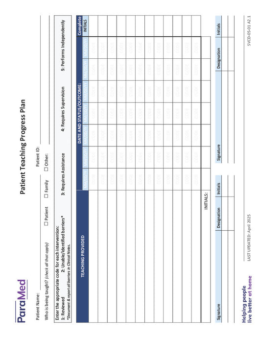 Patient Teaching Progress Plan