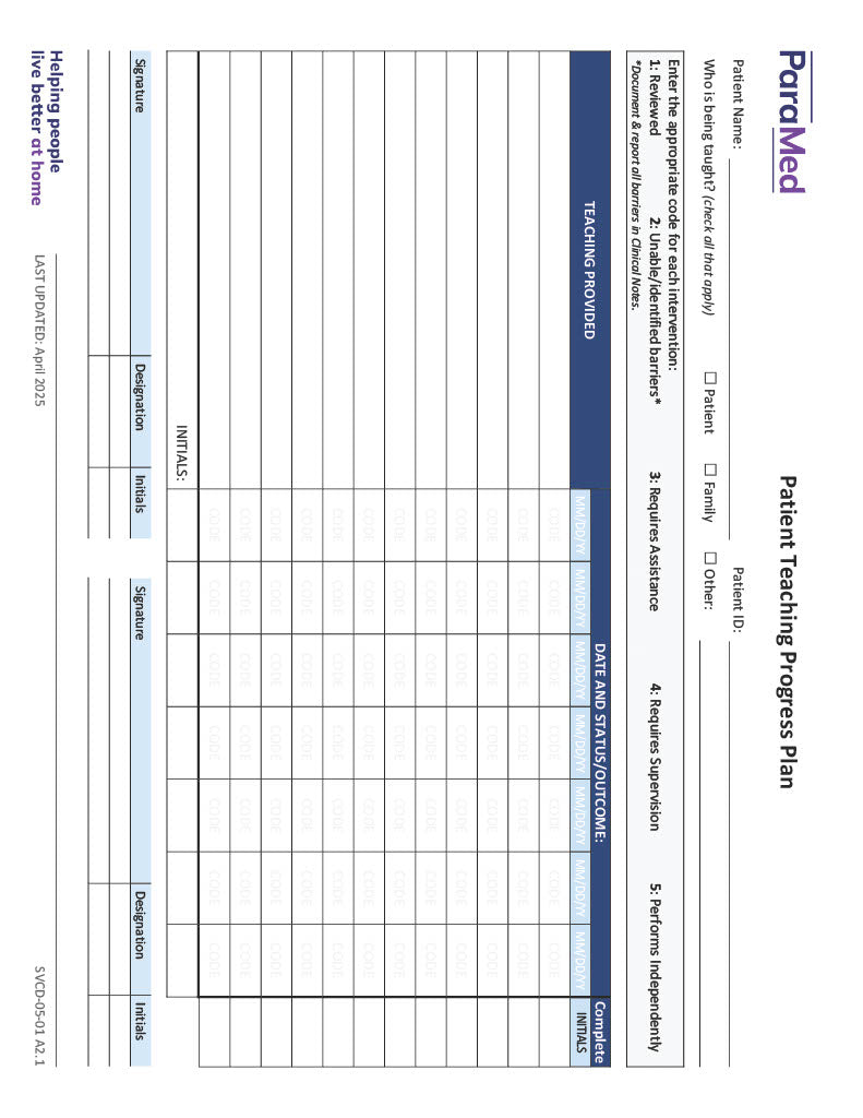 Patient Teaching Progress Plan