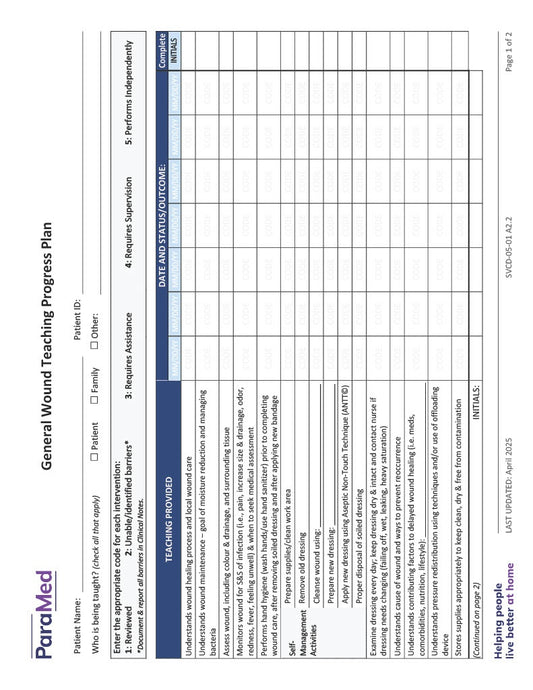 General Wound Teaching Progress Plan