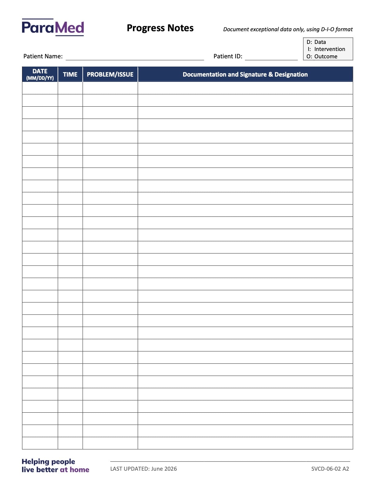 Progress Notes
