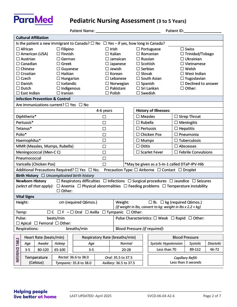 Pediatric Nursing Assessment (3-5 Years)