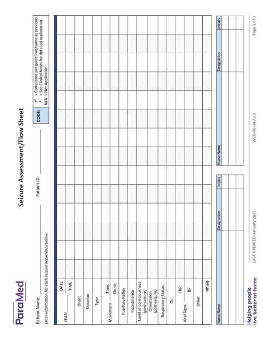 Seizure Assessment/Flow Sheet