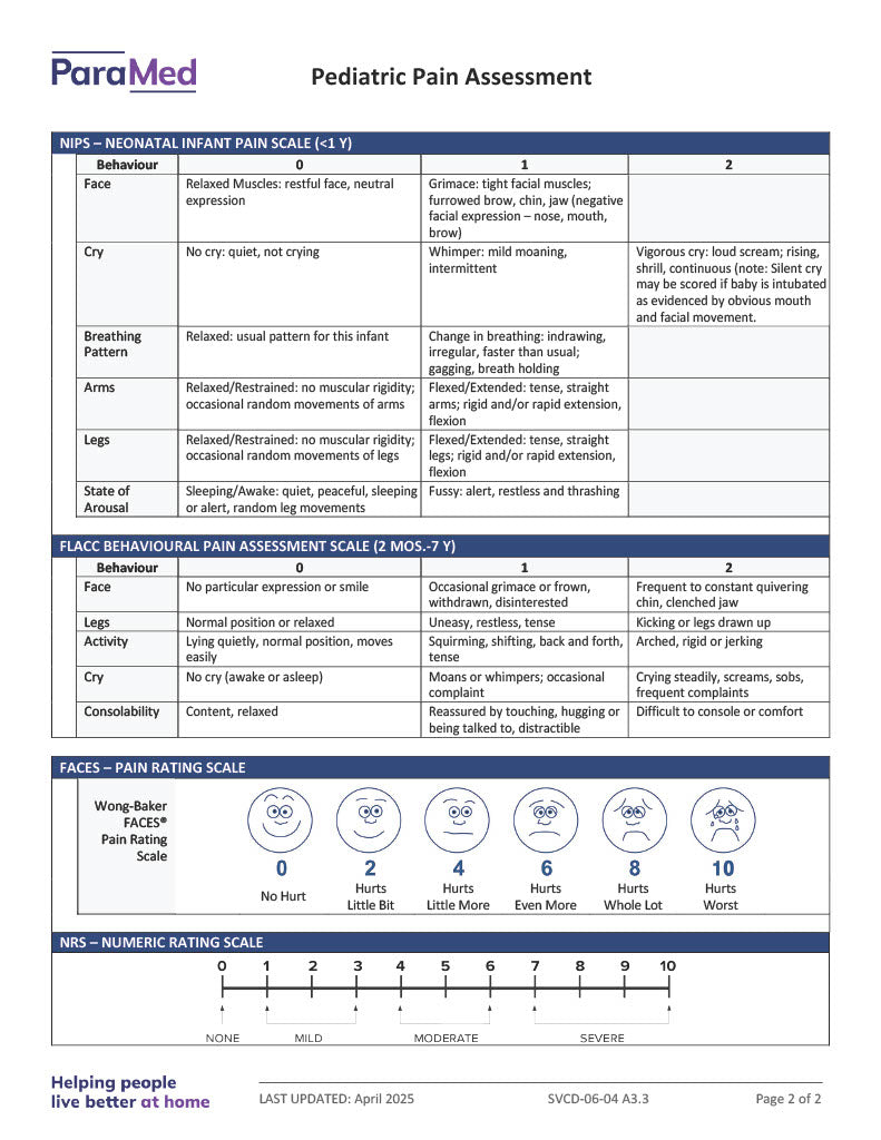 Pediatric Pain Assessment