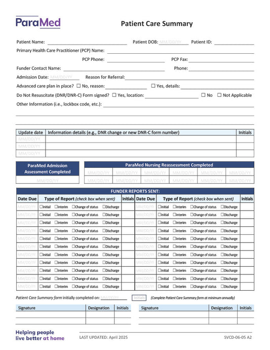 Patient Care Summary