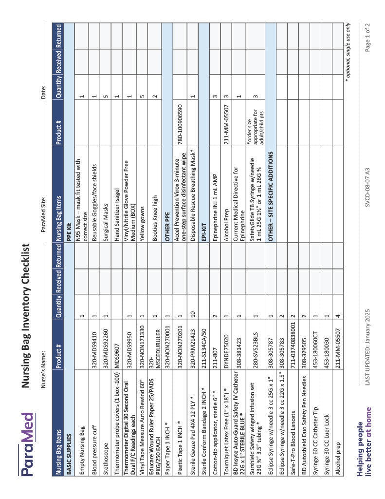 Nursing Bag Inventory Checklist