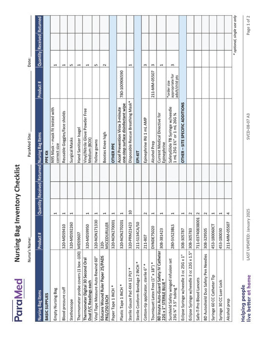 Nursing Bag Inventory Checklist