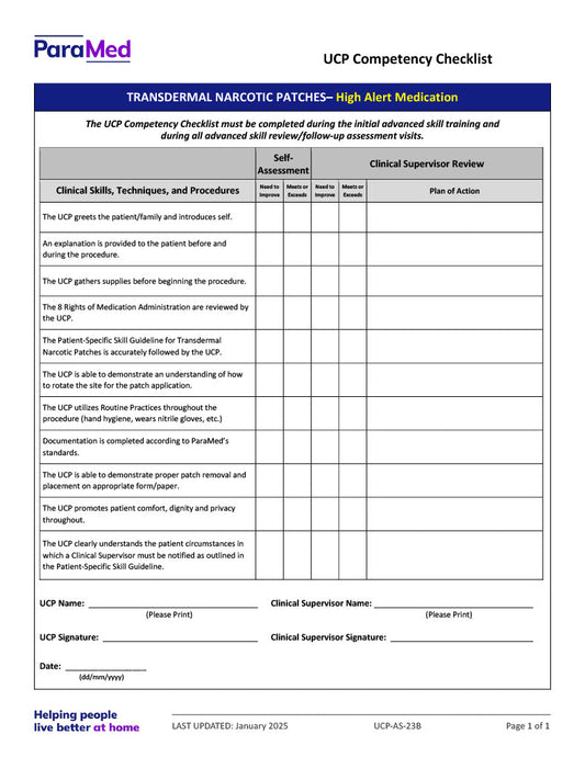 Transdermal Narcotic Patches (Competency Checklist)