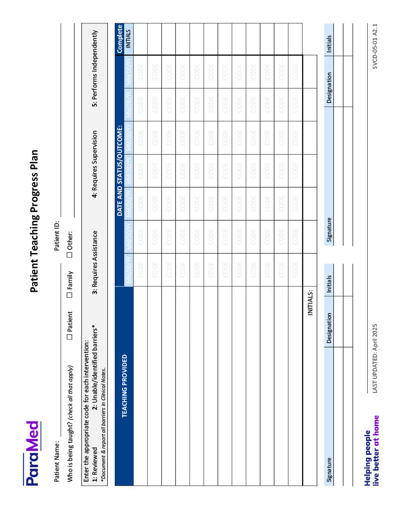 NURS-GCB - General/Generic Chart Bundle