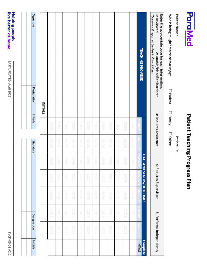 NURS-GCB - General/Generic Chart Bundle