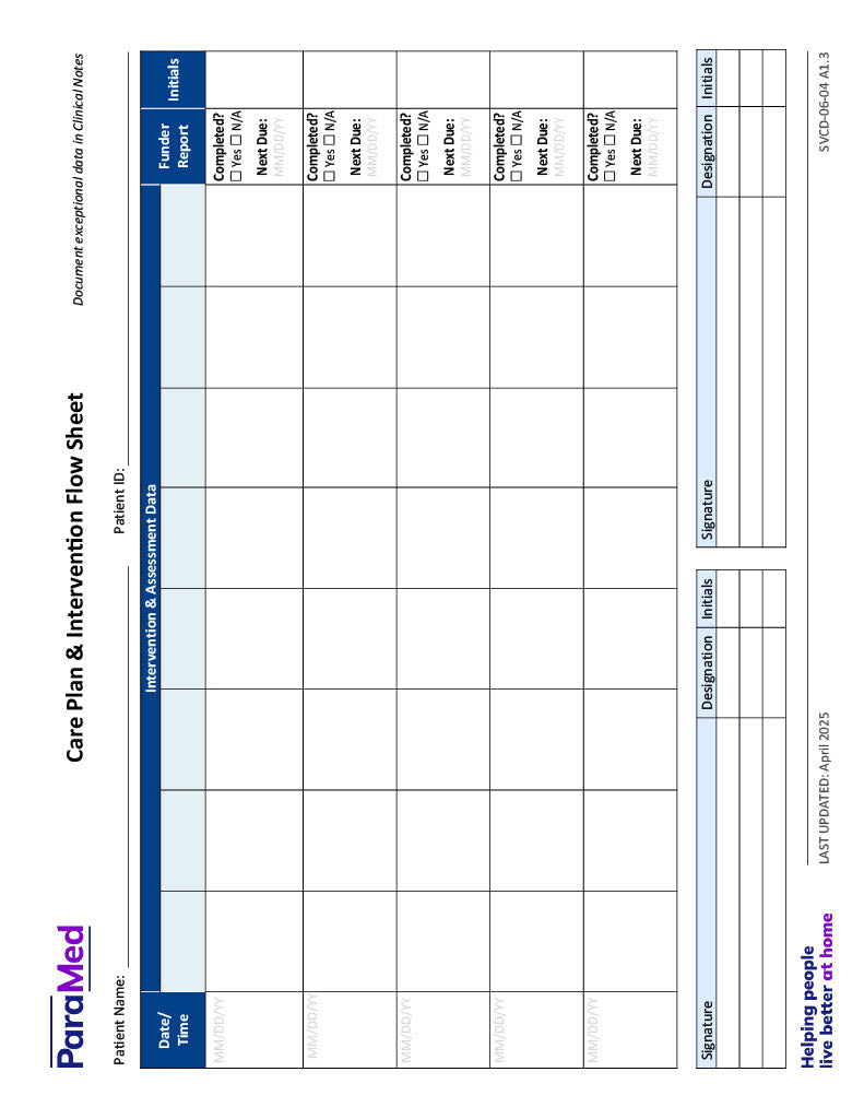 NURS-GCB - General/Generic Chart Bundle