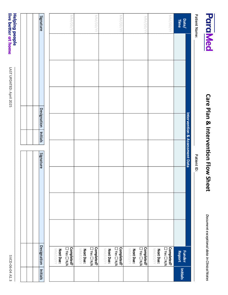 NURS-GCB - General/Generic Chart Bundle
