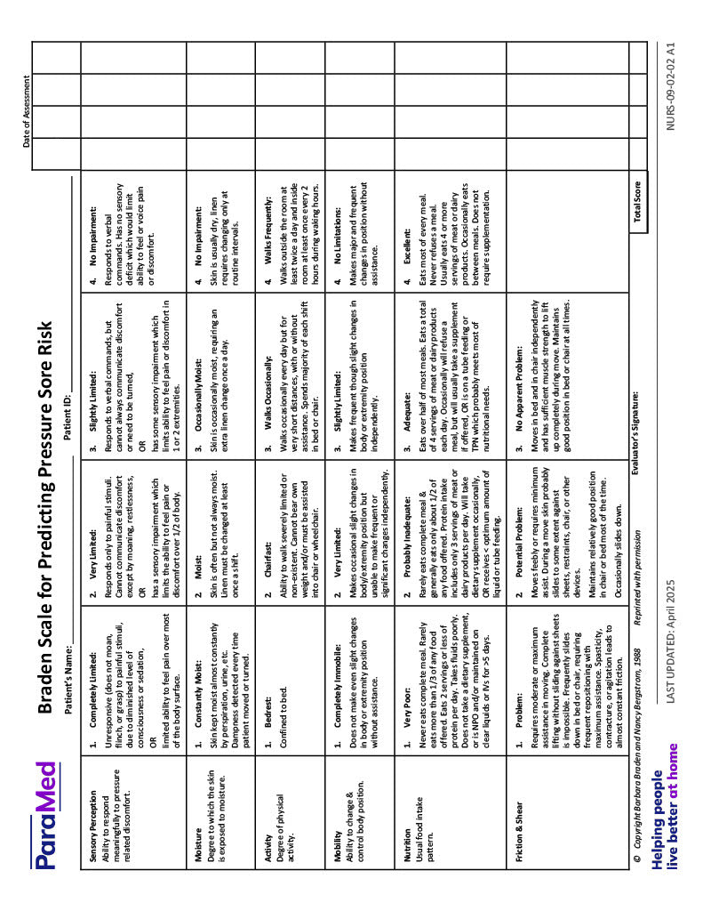 NURS-GCB - General/Generic Chart Bundle