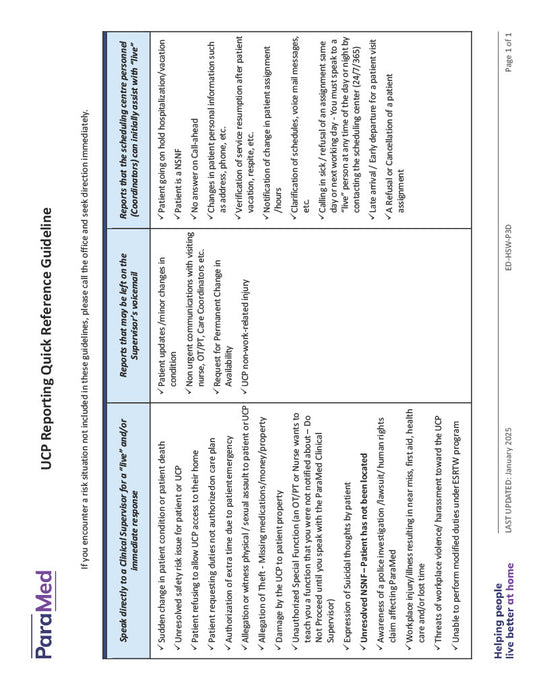 UCP-OBF - UCP Orientation Bundle for Facilitators