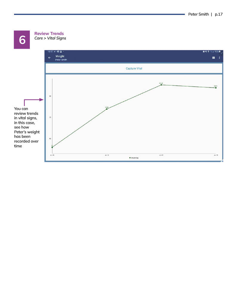 AlayaCare Nursing Orientation Bundle