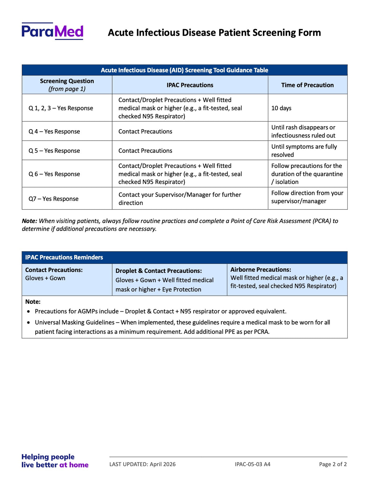 CL-NURS-GCB-NES - General/Generic Chart Bundle Non-Electronic Sites