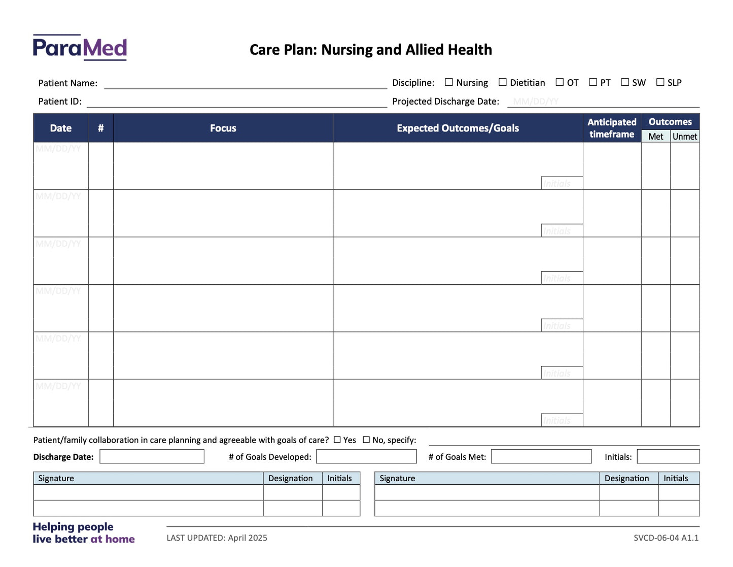CL-NURS-GCB-NES - General/Generic Chart Bundle Non-Electronic Sites