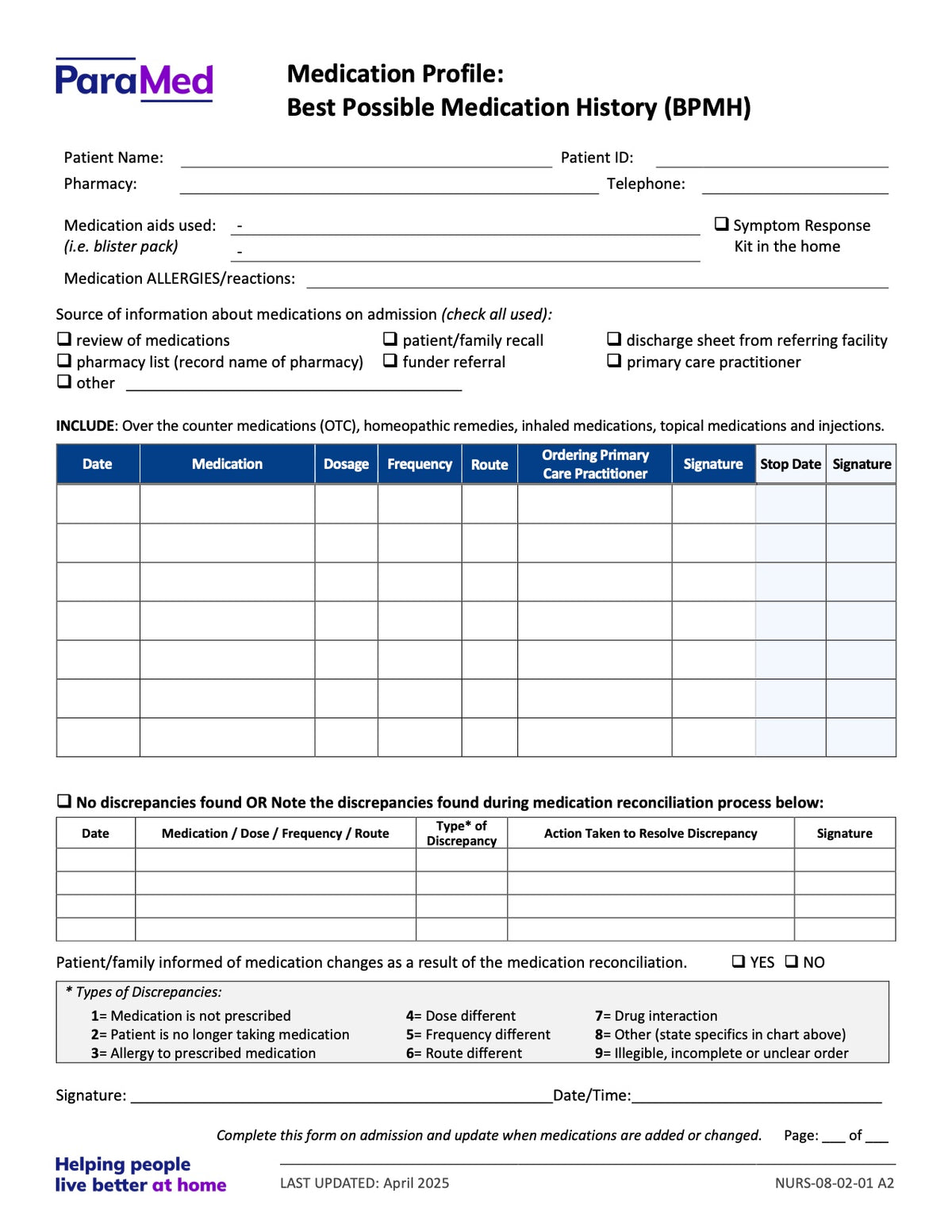 CL-NURS-GCB-NES - General/Generic Chart Bundle Non-Electronic Sites