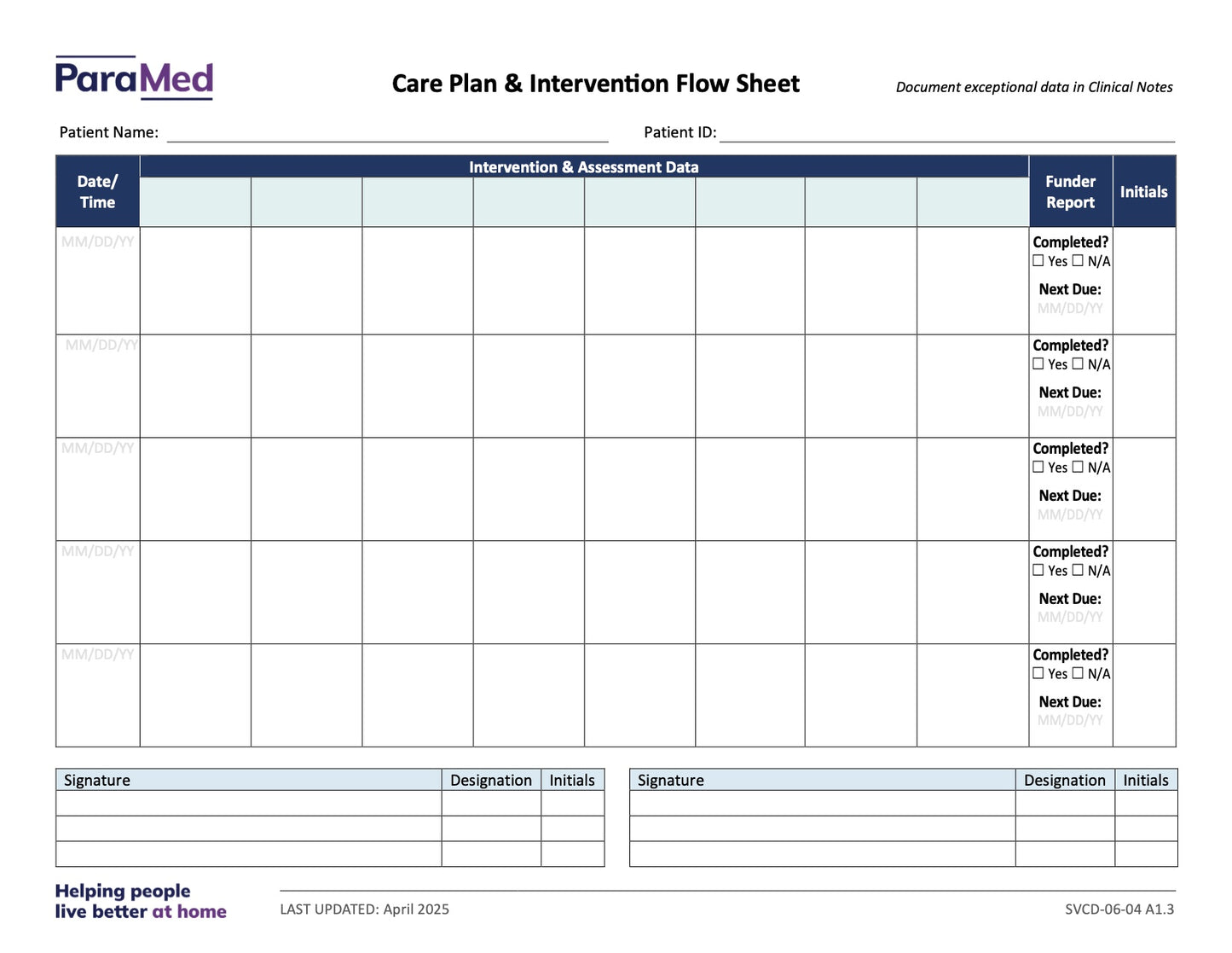 CL-NURS-GCB-NES - General/Generic Chart Bundle Non-Electronic Sites