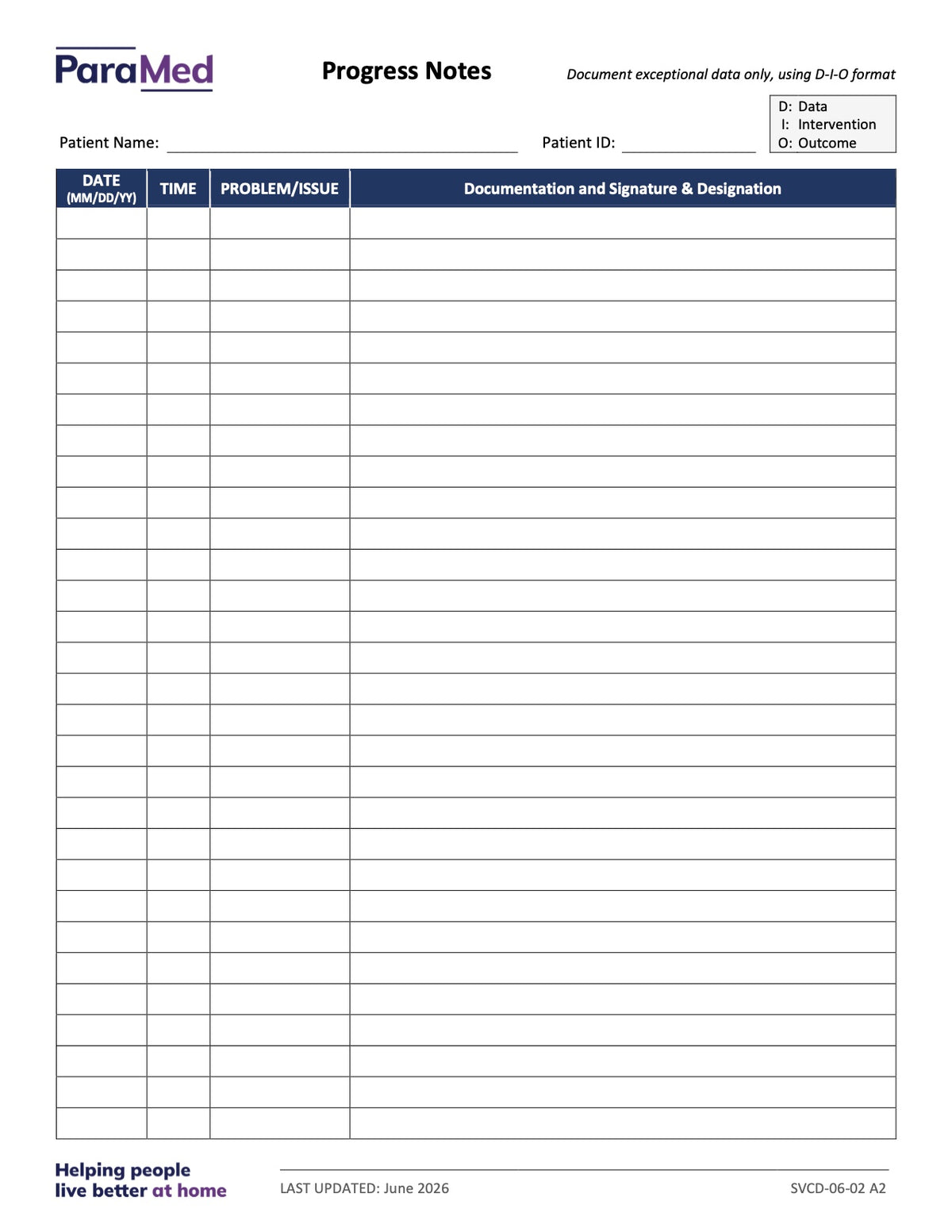 CL-NURS-GCB-NES - General/Generic Chart Bundle Non-Electronic Sites