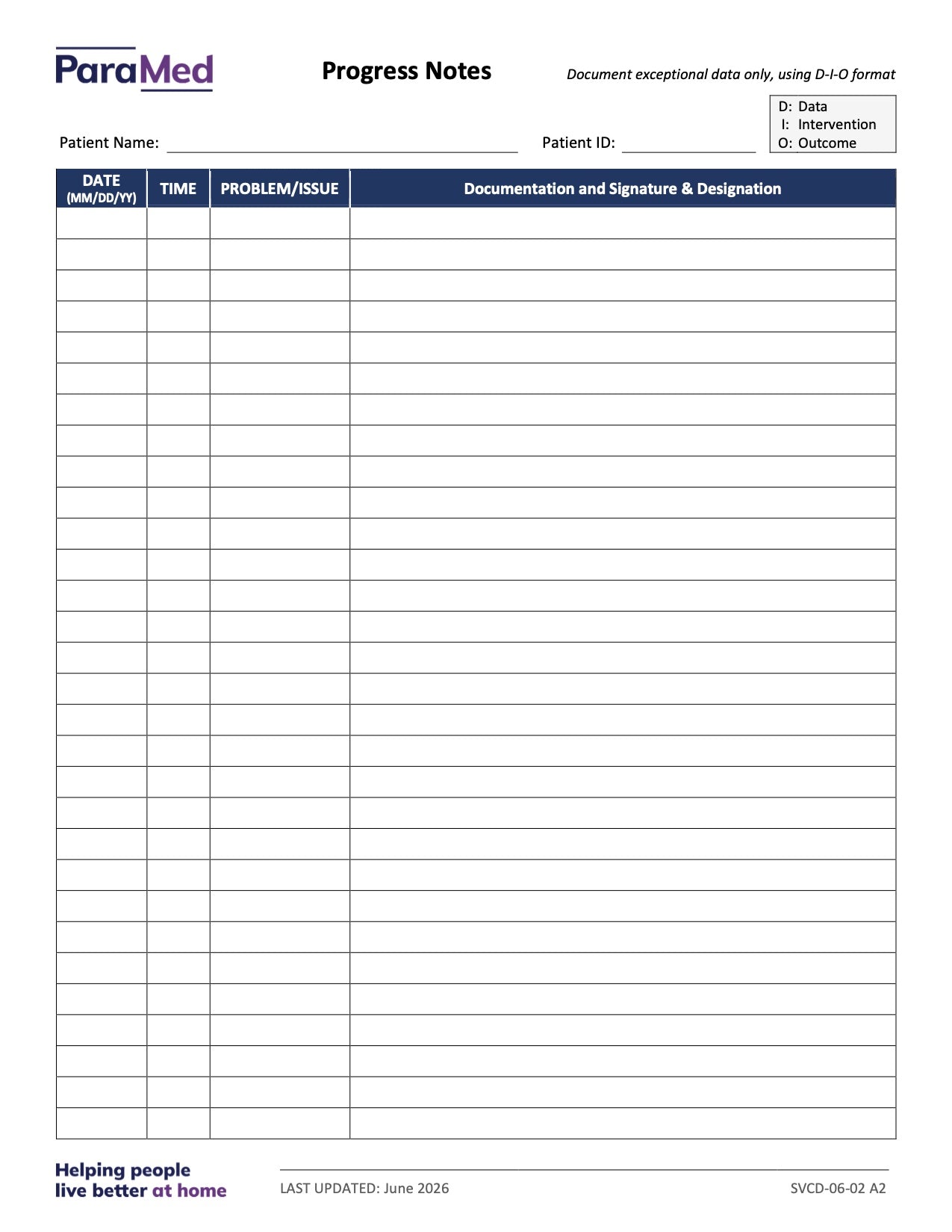 CL-NURS-GCB-NES - General/Generic Chart Bundle Non-Electronic Sites