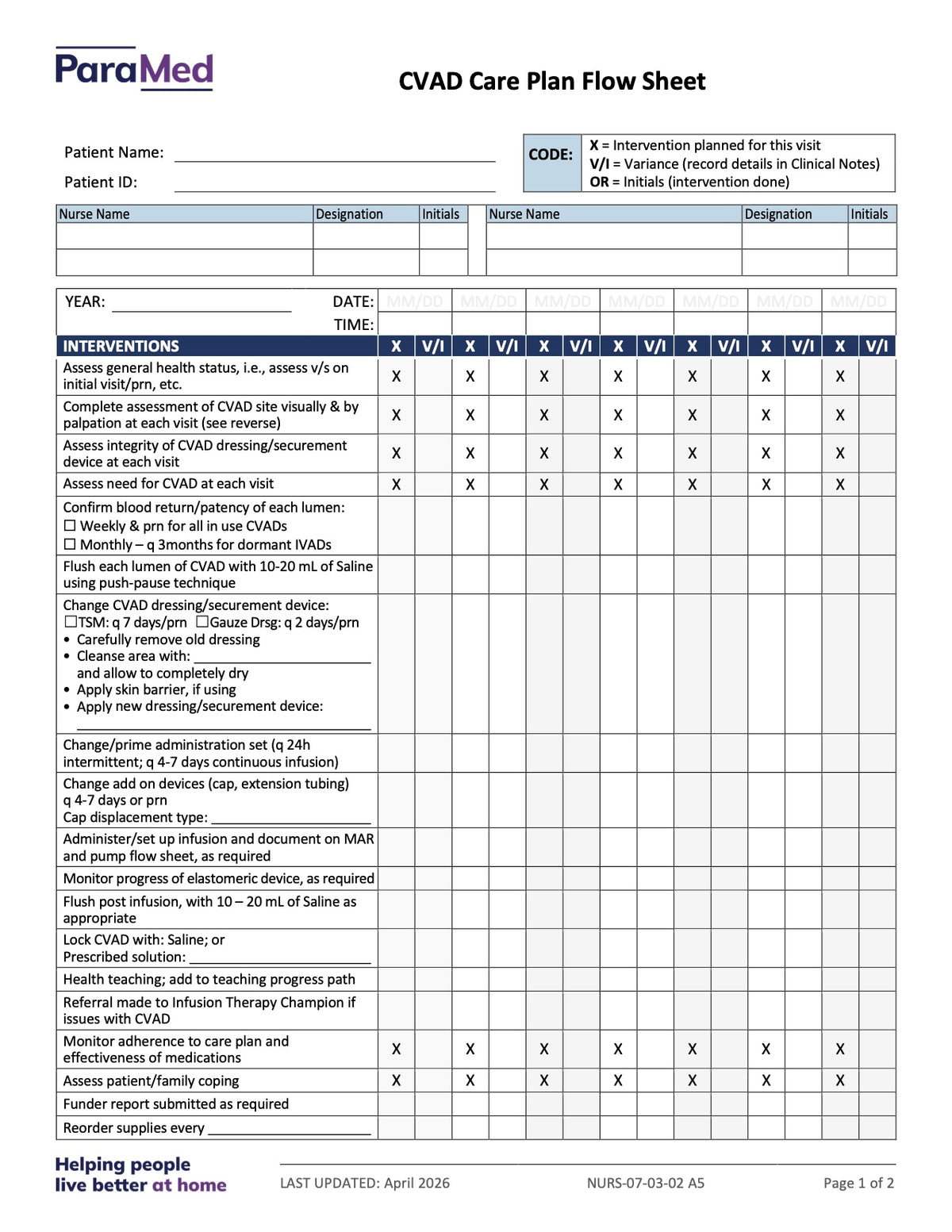 CL-NURS-IVB - Infusion Bundle (Clinic Setting)