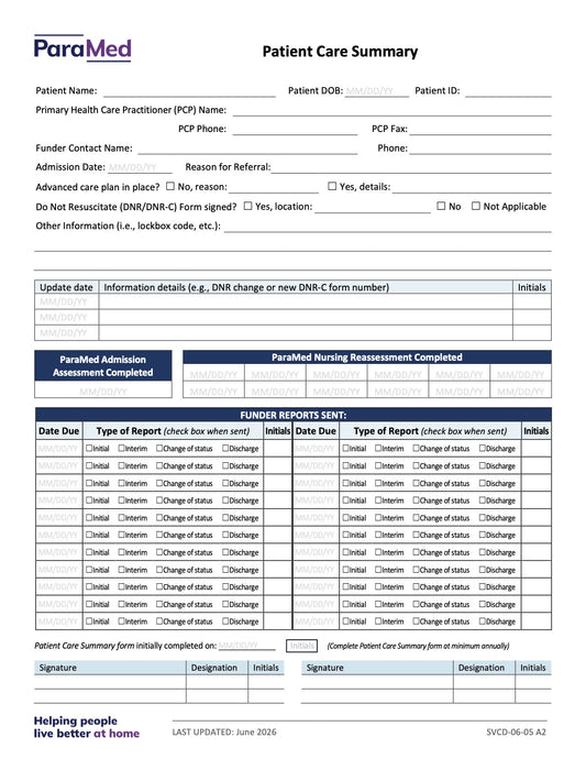 CL-NURS-WB - Wound Bundle (Clinic Setting)