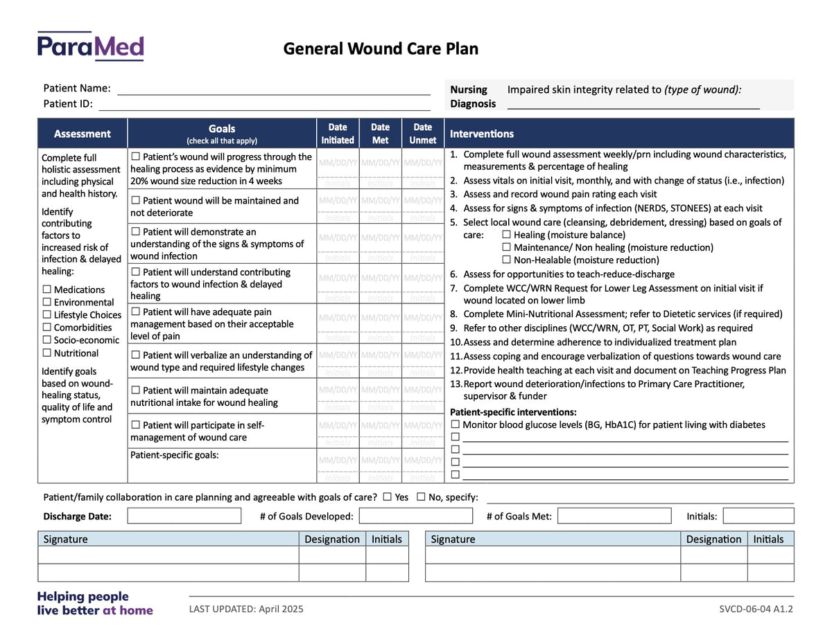 CL-NURS-WB - Wound Bundle (Clinic Setting)
