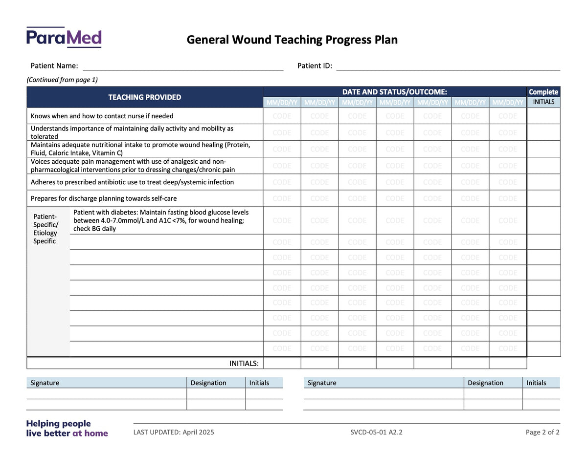 CL-NURS-WB - Wound Bundle (Clinic Setting)