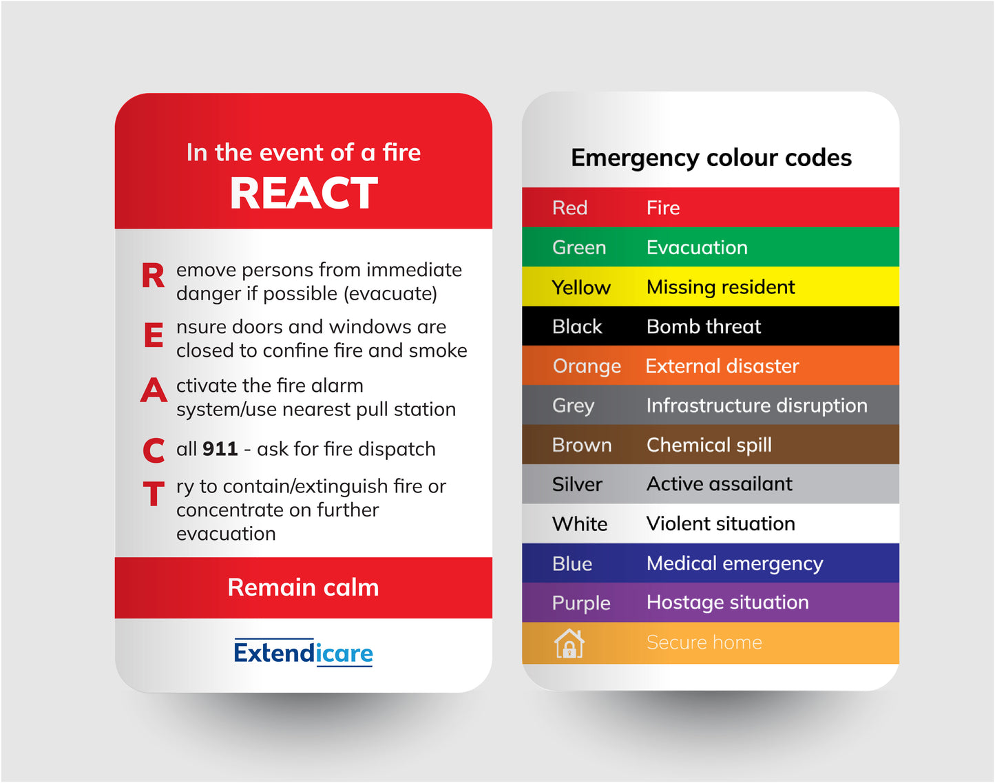 Emergency Code Cards