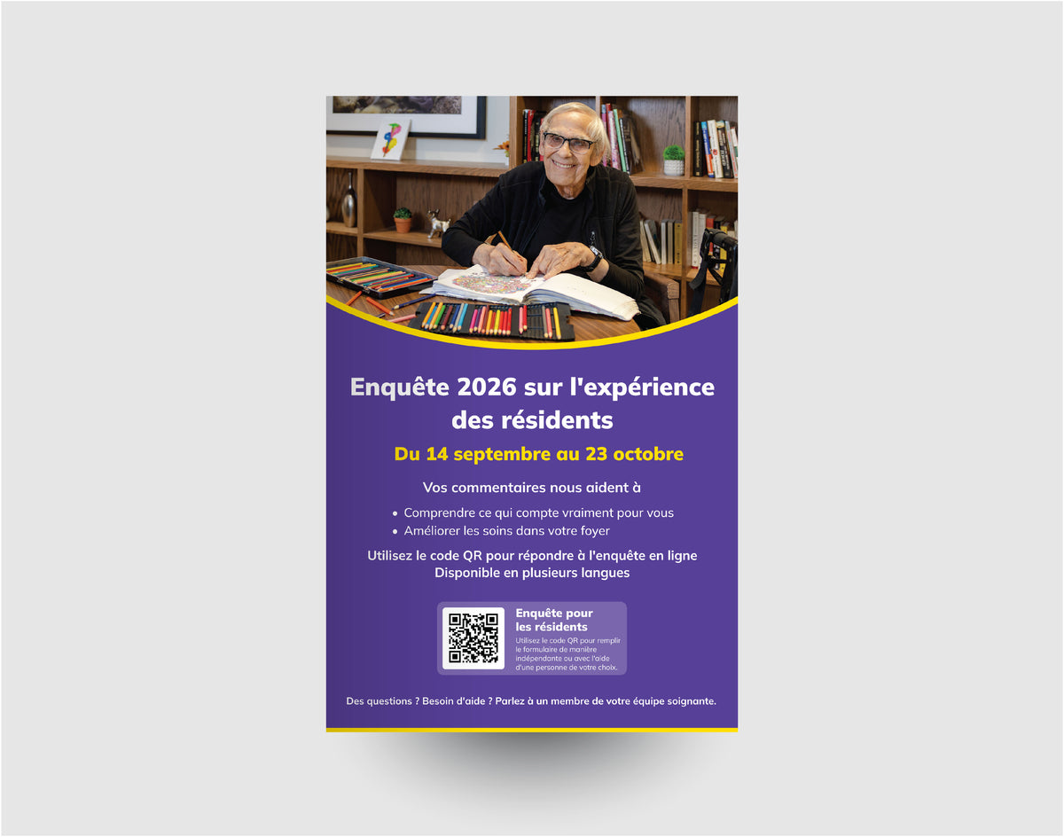 Resident Survey Posters