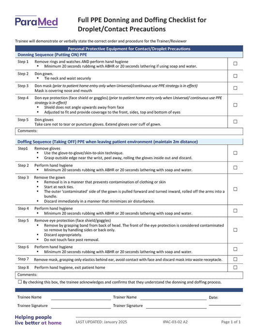 Full PPE Donning and Doffing Checklist for Droplet-Contact Precautions