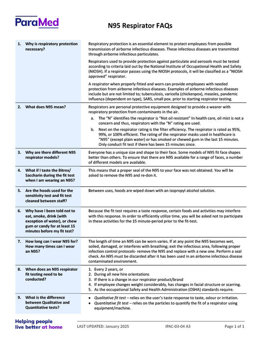 N95 Respirator FAQs
