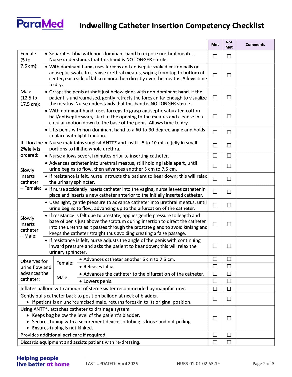 Indwelling Catheter Insertion Competency Checklist - page 2
