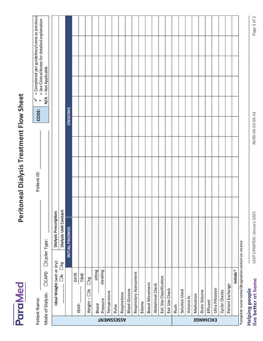 Peritoneal Dialysis Treatment Flow Sheet