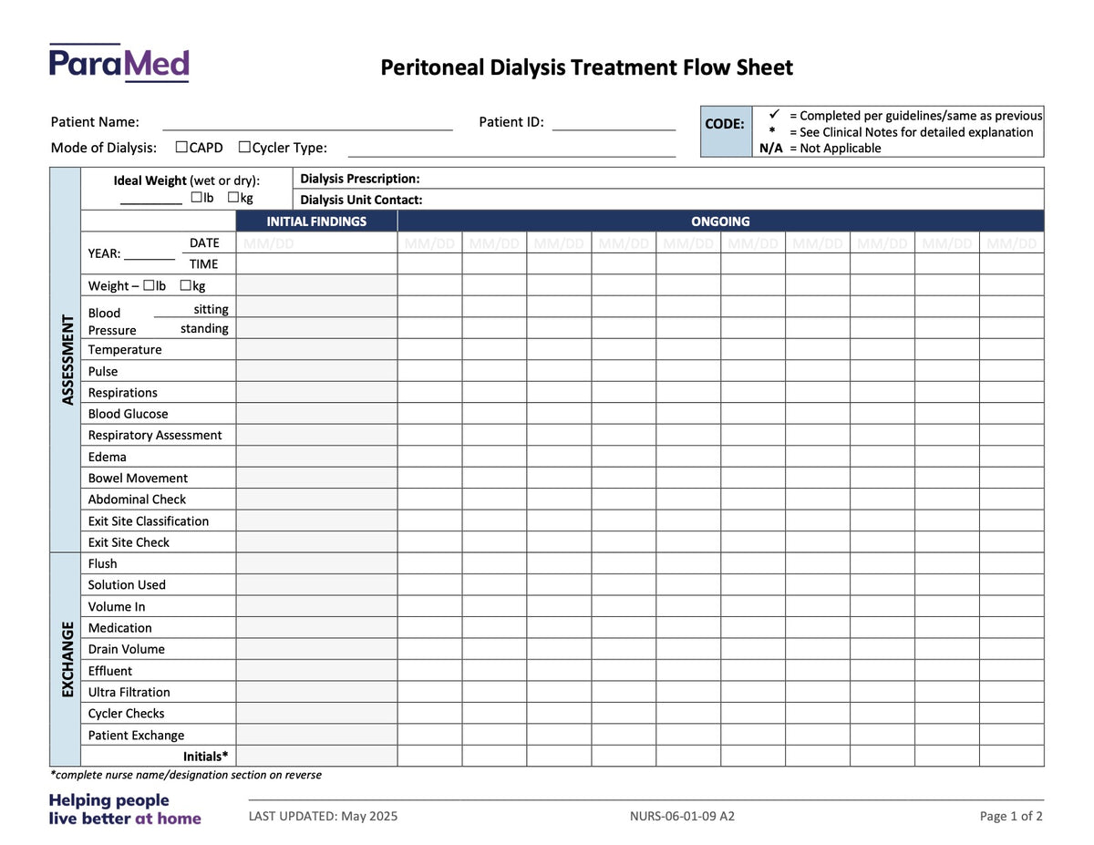 Peritoneal Dialysis Treatment Flow Sheet - page 1