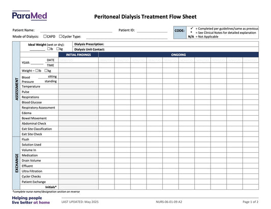 Peritoneal Dialysis Treatment Flow Sheet - page 1