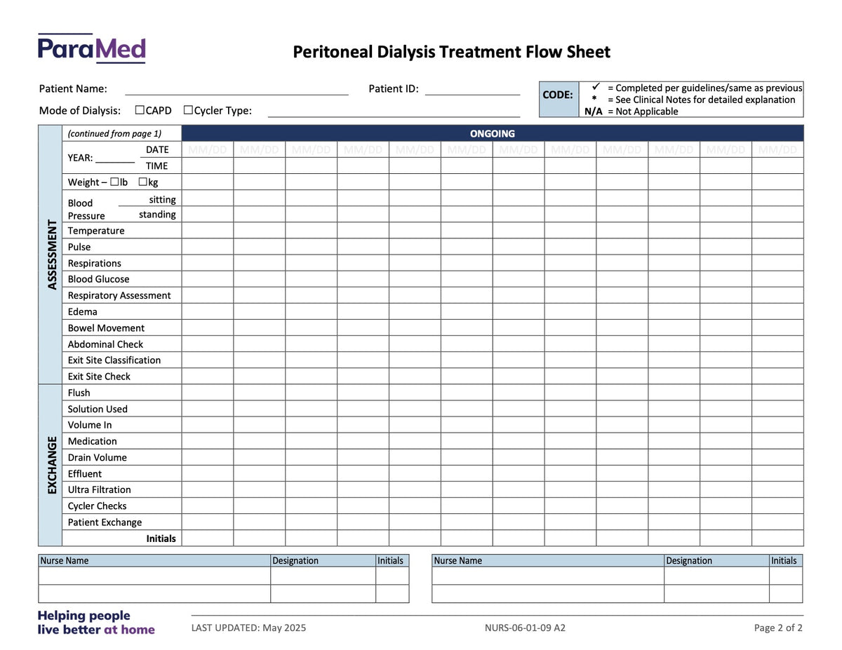 Peritoneal Dialysis Treatment Flow Sheet - page 2