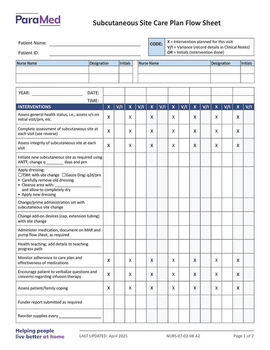 Subcutaneous Site Care Plan and Assessment Flow Sheet