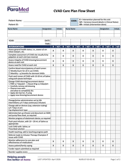 CVAD Care Plan and Assessment Flow Sheet - page 1