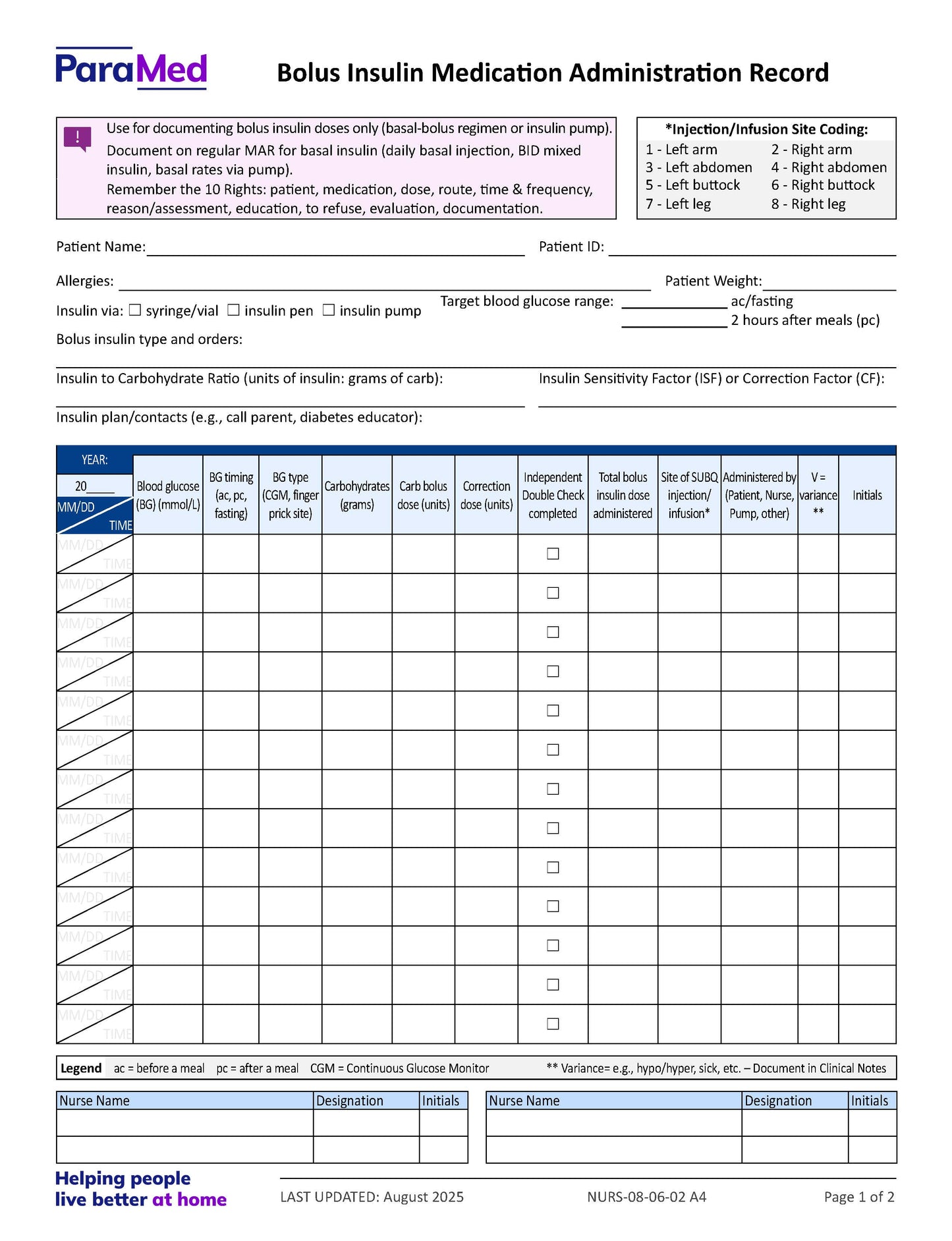 Bolus Insulin Medication Administration Record