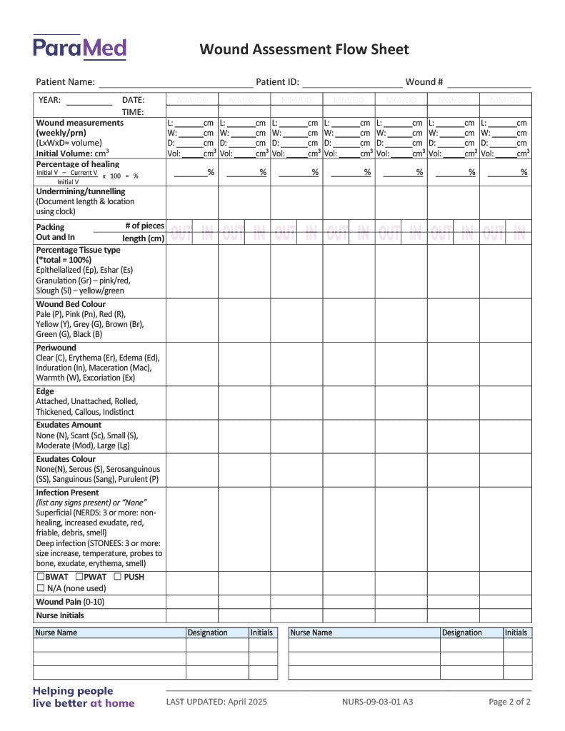 Wound Care Plan and Assessment Flow Sheet Extendicare Print Shop