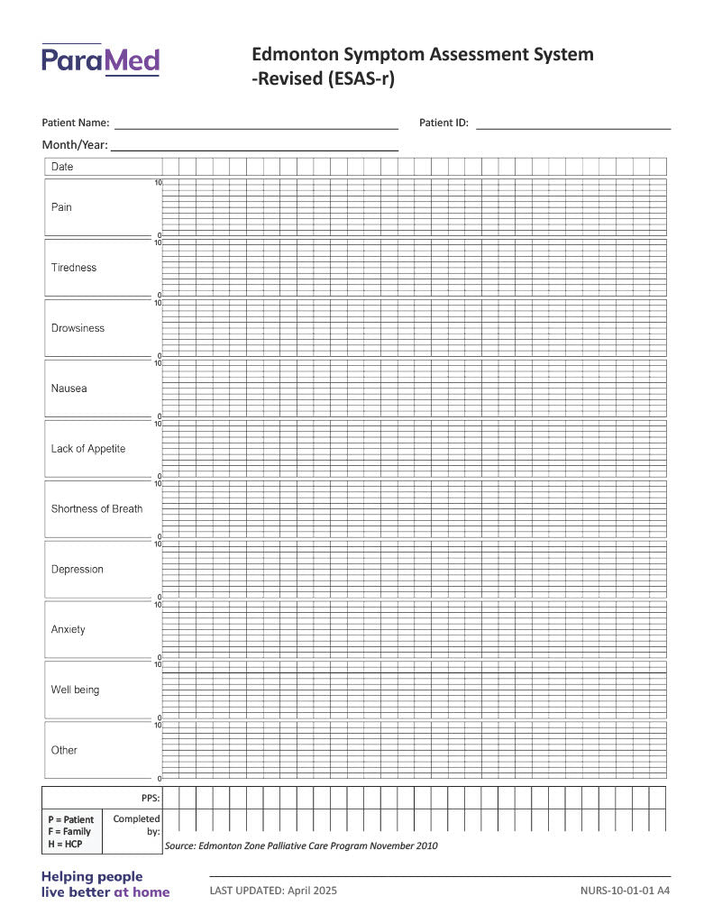 Edmonton Symptom Assessment System ESAS-R